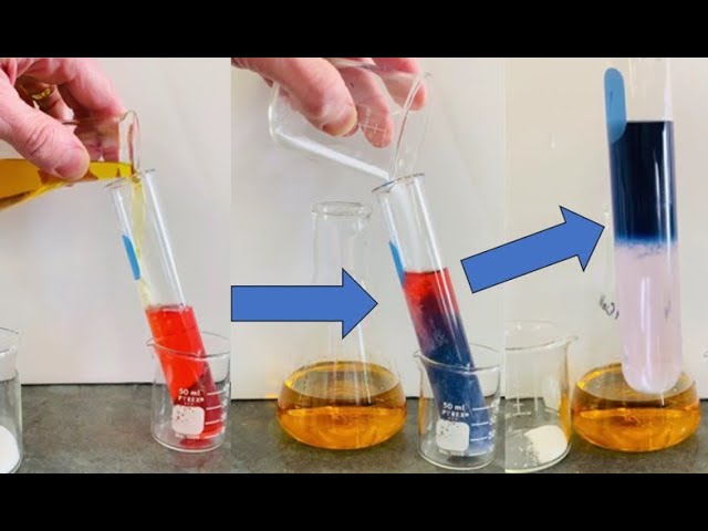 Colorful Chemistry Experiment