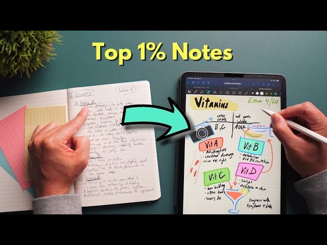 7 Note-taking Secrets of the Top 1% of Students