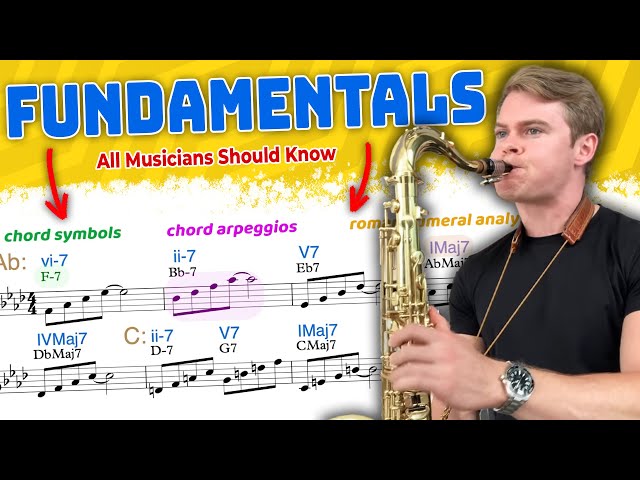 How to Master the Fundamentals of Jazz Improvisation