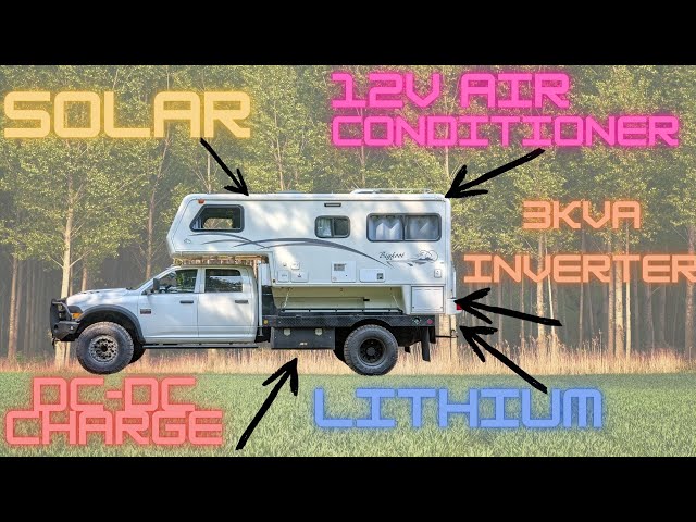 What Goes Into an Off-Grid Power System? Overland RV Solar Power System With 12V Air Conditioning