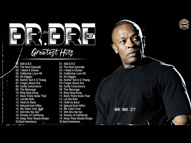 Dr Dre Greatest Hits 2022 | TOP 100 Songs of the Weeks 2022 | Best Playlist RAP Hip Hop 2022