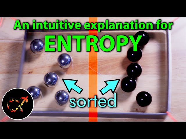You can mix 10 marbles until they sort themselves. Why not 100?