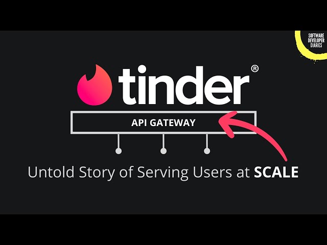 Why did Tinder build a custom API Gateway?