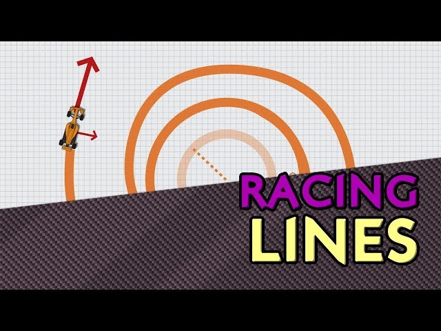Racing Lines explained