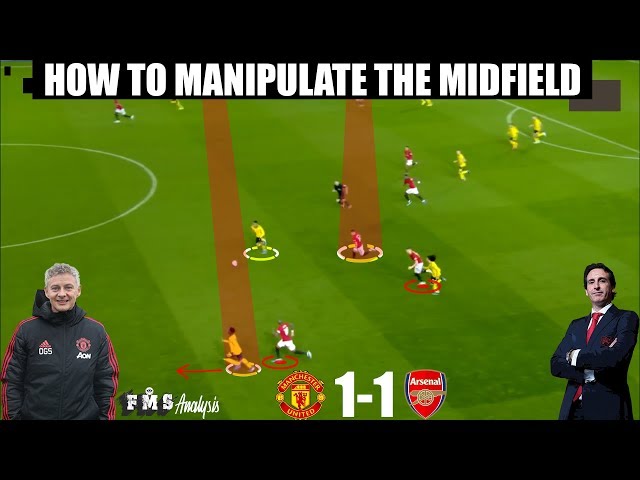 Tactical Analysis: Manchester United 1-1 Arsenal | Goals McTominay, Aubameyang | Emery vs Solskjaer