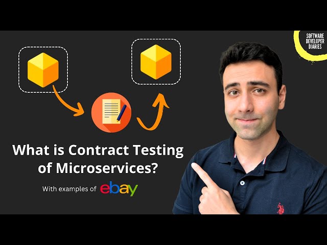 How does eBay utilize Contract Testing for their Microservices?