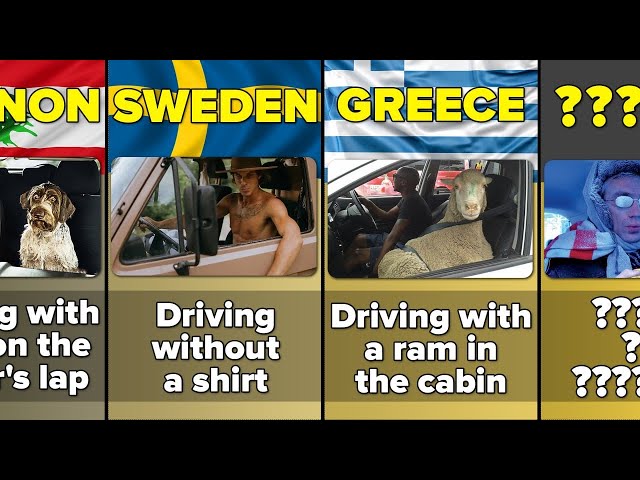 Never Do It On The Roads In These Countries  | Country comparison