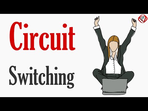 Circuit Switching | Circuit switched network | Switching technology | TechTerms