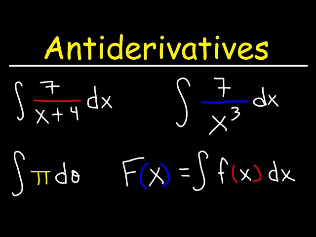 Antiderivatives - Membership