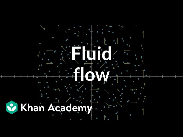 Fluid flow and vector fields | Multivariable calculus | Khan Academy