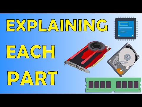 All PC Components Explained