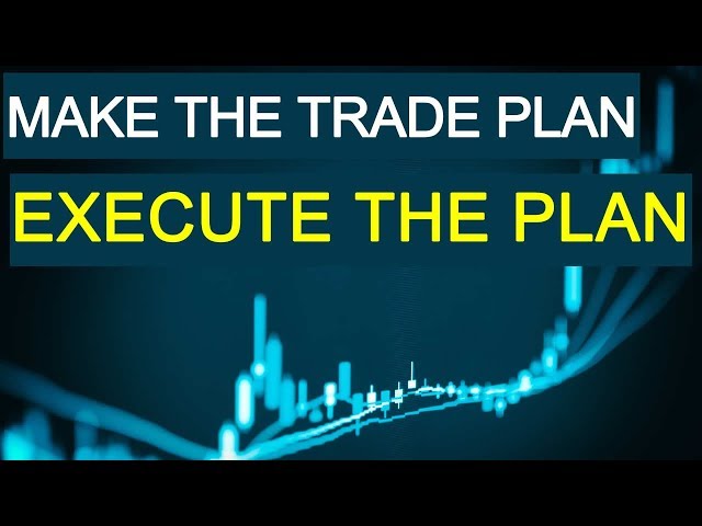 Plan Your Trades And Execute The Proven Plan