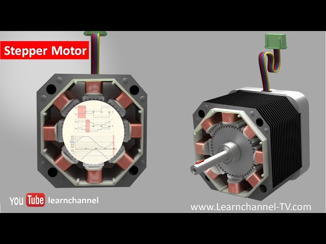 How does a Stepper Motor work? Full lecture