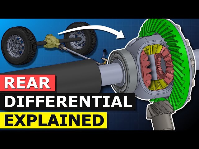Differential explained - How differential works open, limited slip