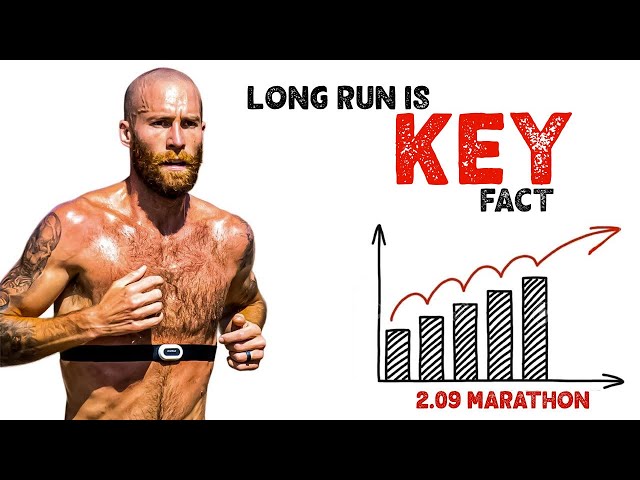 Start getting the MOST from your LONG runs