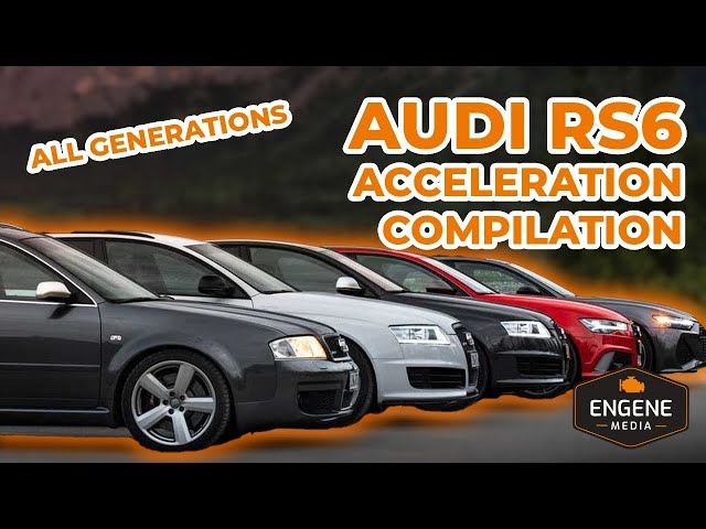 Evolution of Power: Accelerating Through Audi RS6 Generations
