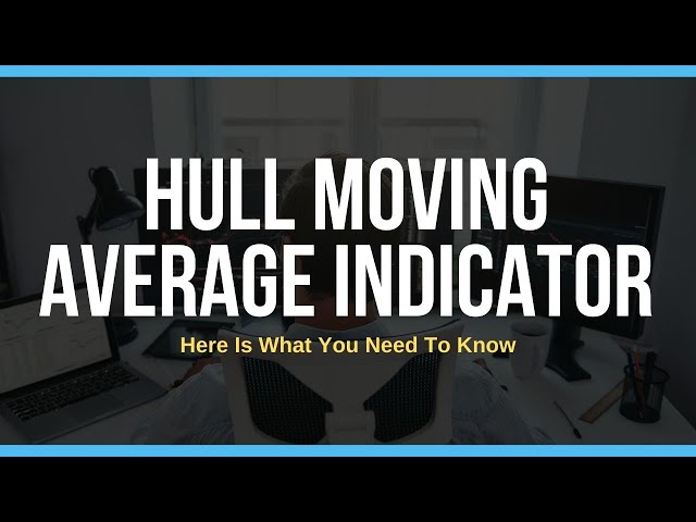 Trading With Hull Moving Average Indicator | Most Get It Wrong