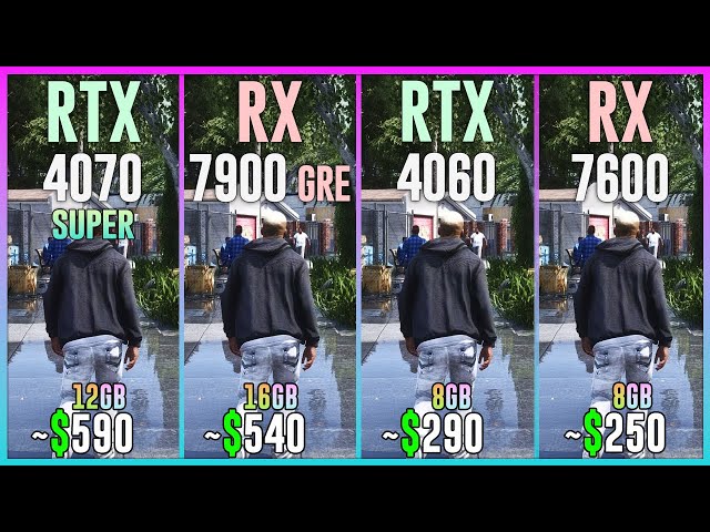 RTX 4070 SUPER vs RX 7900 GRE vs RTX 4060 vs RX 7600 - Test in 20 Games