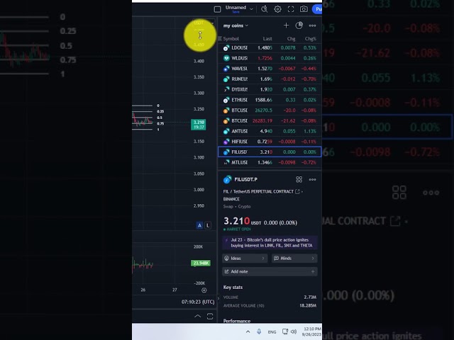 Tradingview Screenshot #tradingview