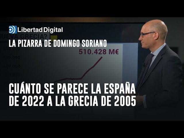 La Pizarra: cuánto se parece la España de 2022 a la Grecia de 2005