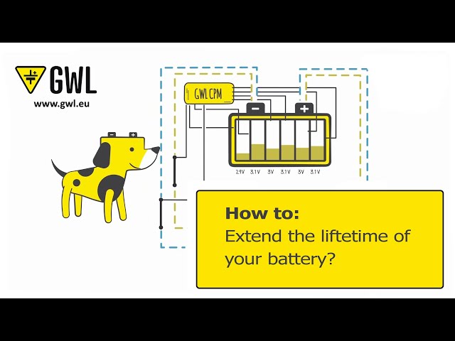 Expand the lifetime of your batteries with GWL/Modular CPM