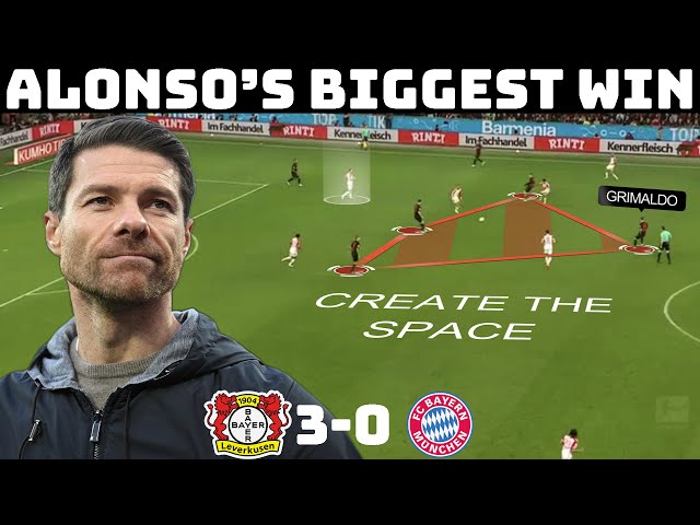 Alonso's Tactical Masterclass vs Tuchel | Tactical Analysis : Leverkusen 3-0 Bayern Munich |