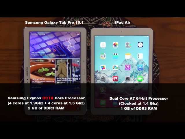 iPad Air vs Samsung Galaxy Tab Pro 10.1 Speed Test Comparison