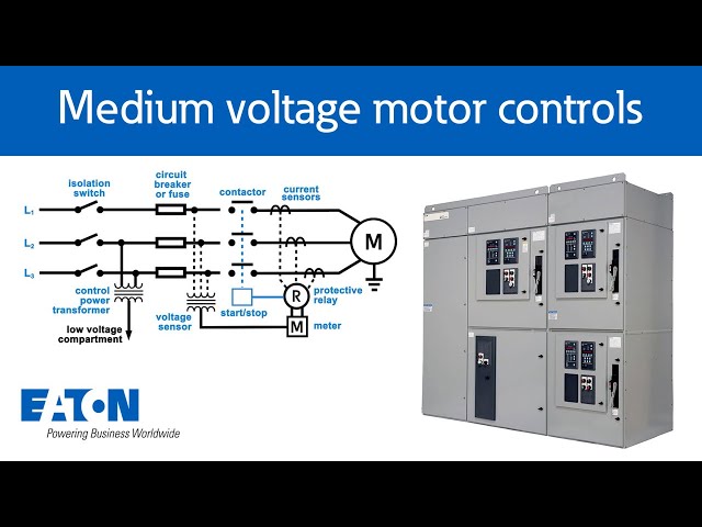 Medium voltage motor controls | Eaton PSEC