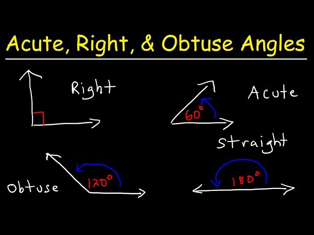 Acute Obtuse Right & Straight Angles - Complementary and Supplementary Angles