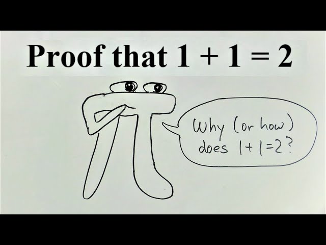 Proof that 1+1 = 2 【Fundamentals of Mathematics】