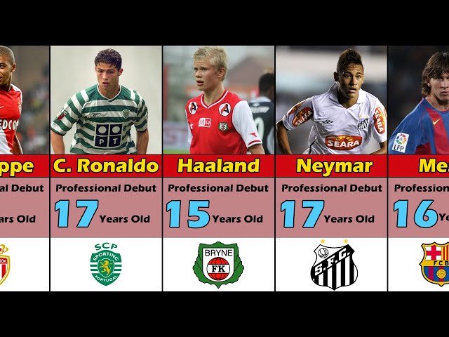 AGE Of Famous Footballers at First Professional Debut 🏟️