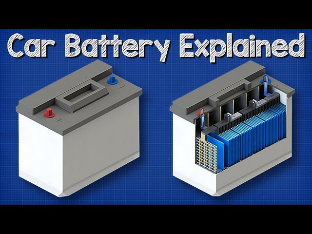 How A Car Battery Works - basic working principle