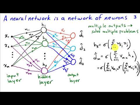 Introduction to Neural Networks and Kernel Methods