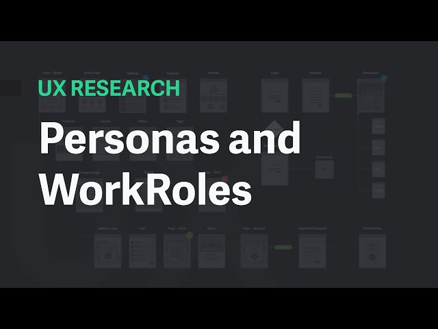 User Personas for Beginners - UX Design Process for Beginners