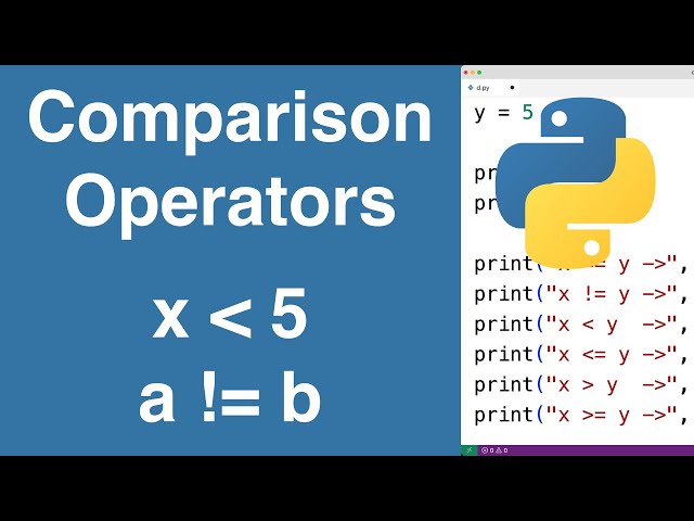 Comparison Operators | Python Tutorial