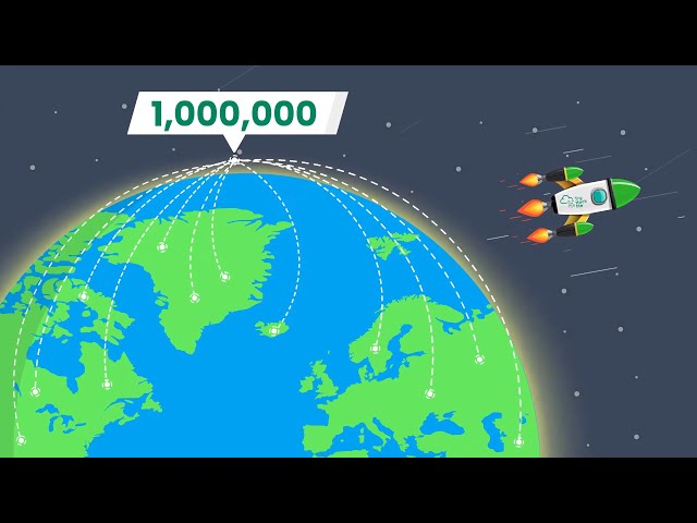 We Hit One Million Users - The TryHackMe Story