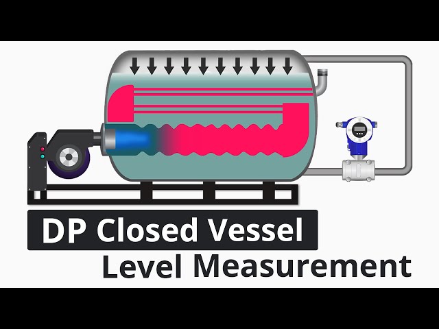 DP Closed Vessel Level Measurement Explained
