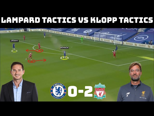 Tactical Analysis: Chelsea 0-2 Liverpool | Klopp and Lampard’s Tactical Battle |