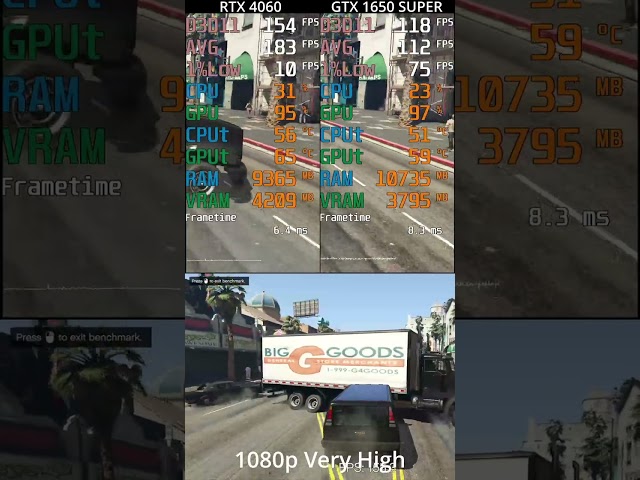 GTA V -- RTX 4060 vs GTX 1650 SUPER -- 1080p Very High