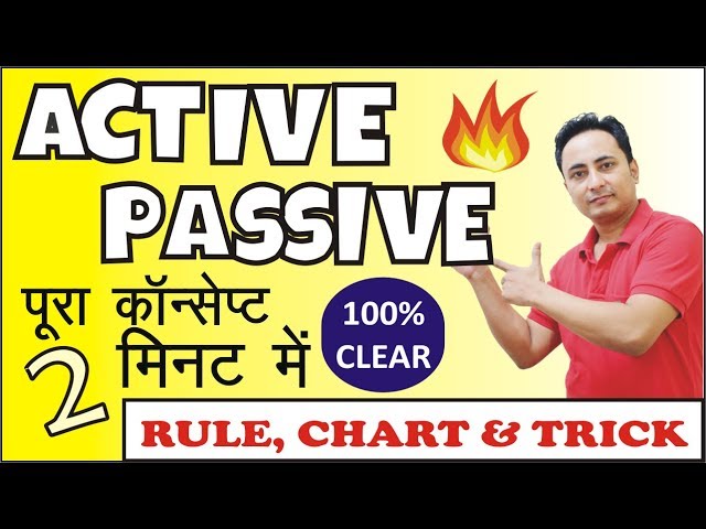 Active and Passive Voice | RULES, TRICKS, CHARTS, EXERCISES, EXAMPLES & PDF | English Grammar