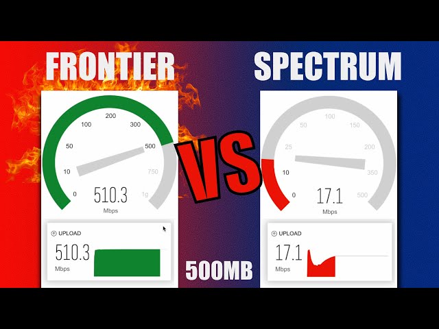 Frontier Fiber VS Spectrum Cable Internet REAL CUSTOMER SPEED TEST