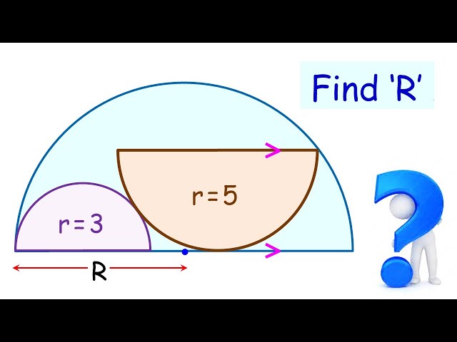 87) Three semicircles. Find the radius of biggest semicircle | Interesting Geometry Qs.