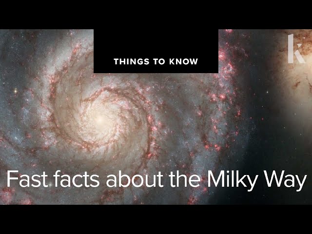 Fast facts about the Milky Way | Things to Know