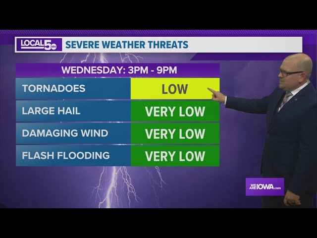 5/7 Forecast: Severe storms return Wednesday afternoon & evening
