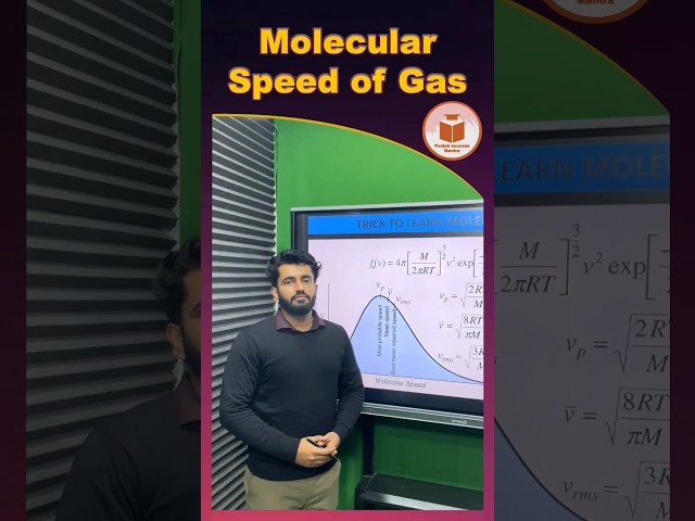 Molecular speed of gas               For more details contact on 7814622609 or 8360044357