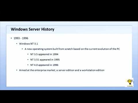 Windows Server Administrator (MTA Exam 98-365)