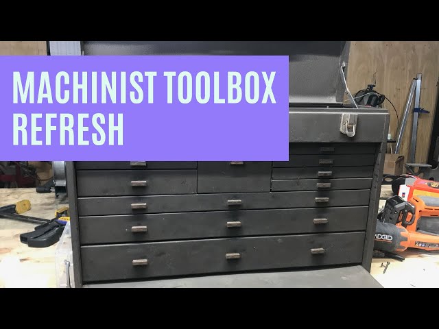 Kennedy Tool Box Refresh