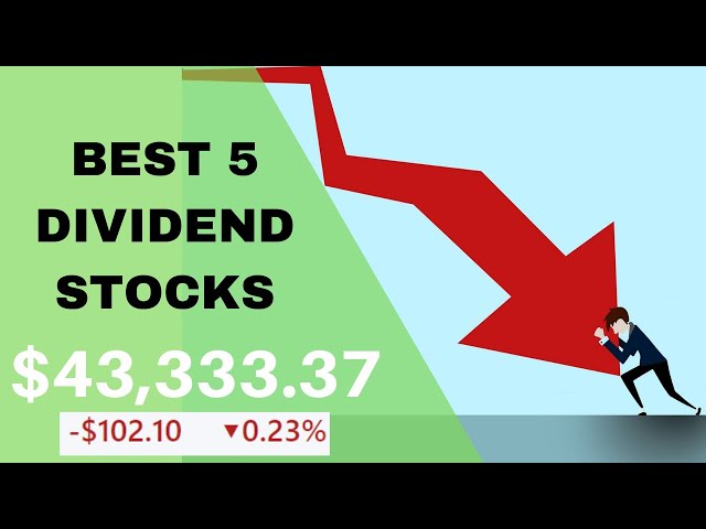 Top 5 Recession Proof Stocks To BUY In 2022! l M1 Finance Ep. 5