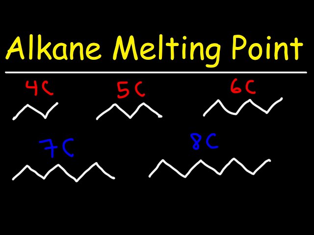 Melting Points of Alkanes