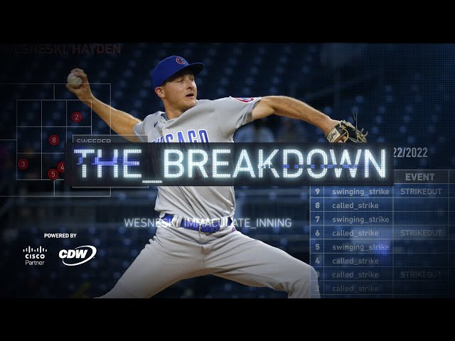 Cubs Rookie Pitcher Hayden Wesneski Breaks Down His Immaculate Inning Pitch by Pitch